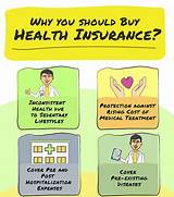 Buy Group Insurance Pictures