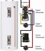 Water Heater Thermostat Pictures