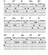 Pictures of Guitar Chord Quiz