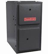 Pictures of Gas Electric Furnace