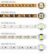Pictures of What Is 3528 Smd Led