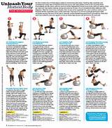 Exercise Program Core Strength