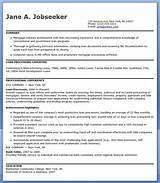 Pictures of Consumer Loan Underwriter Job Description
