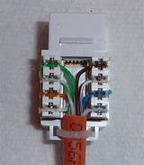 Pictures of Cat 5 Connectors Wall Plates