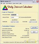 Credit Card Daily Interest Calculator Photos