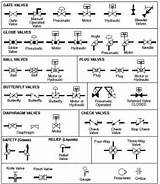 Photos of Gas Valve Drawing Symbols