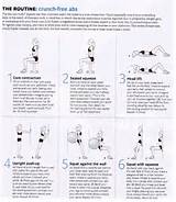 Transverse Abdominal Muscle Exercises