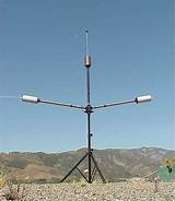Antennas Used In Satellite Communication