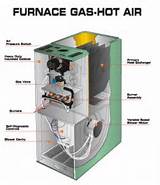 Forced Air Gas Furnace Pictures