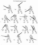 Katana Fighting Styles Pictures