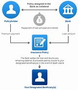 Insurance Agency Workflow Images