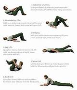 Exercises Spinal Stenosis