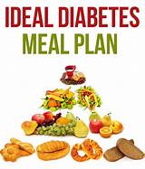 Diabetes Meals By The Plate Cookbook Images
