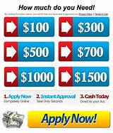 Fast Loans Today No Credit Check Images