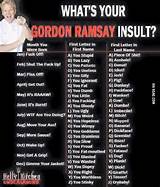 Gordon Ramsay Quotes Photos