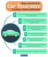 Images of List Of Car Insurance Companies In Pa