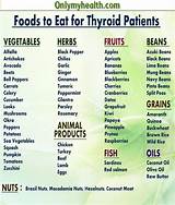 Thyroid And Balance Issues Pictures