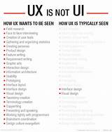Ux Designer Responsibilities Pictures