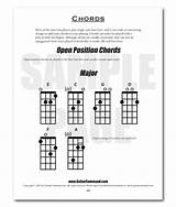 Pictures of Guitar Scales Chart Free