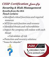 Pictures of Risk Management Certification