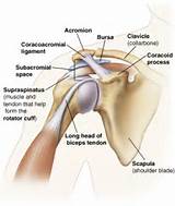 Photos of Oral Muscle Strengthening Exercises