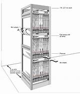 Images of Enclosed Rack System