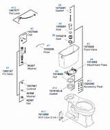 Toilet Repair Parts