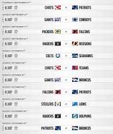 Pictures of Sunday Football Schedule Nfl