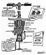 Gas Powered Pogo Stick Images