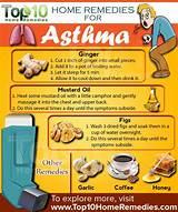 Photos of Common Treatments For Asthma