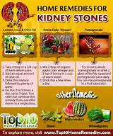Break Kidney Stones Home Remedies