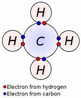 Hydrogen Bond Examples