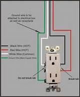Photos of Basic Electrical Wiring