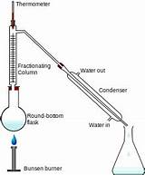 Pictures of Methods Of Cooling Water