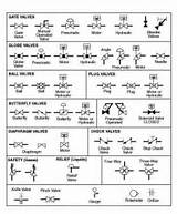 Refrigeration Schematic Symbols Images