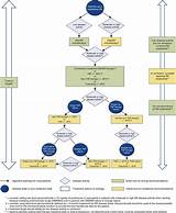 Photos of Ra Treatment Guidelines