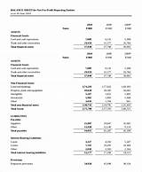 How To Read A Non Profit Balance Sheet Images