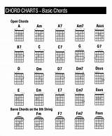 Images of Simple Guitar Chords