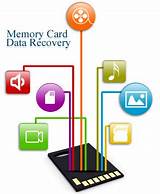 Memory Card Recovery Software For Mobile Photos