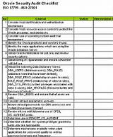 Home Security Assessment Checklist Images