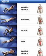 Ab Workouts Beginner Pictures