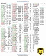 Images of Fantasy Football Printable Rankings 2017