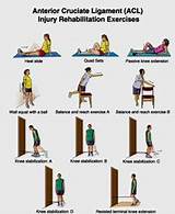 Exercise Program Knee Injury Images