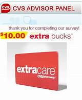 Care Credit At Cvs