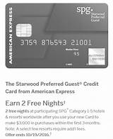 Starwood Points Credit Card Photos