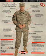 Army Uniform Change