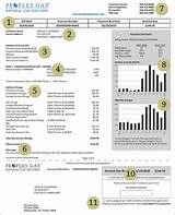 Peoples Gas Bill Pictures