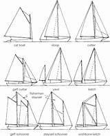 Pictures of Different Types Of Sailing Boats