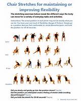 Images of Wheelchair Core Strengthening Exercises