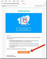 What Does Credit Karma Use For Score Images